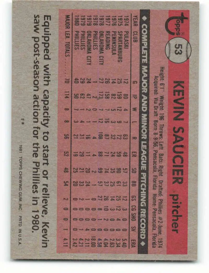 1981 Topps #53 Kevin Saucier EX Excellent Philadelphia Phillies Baseball Card - Baseball Card Single