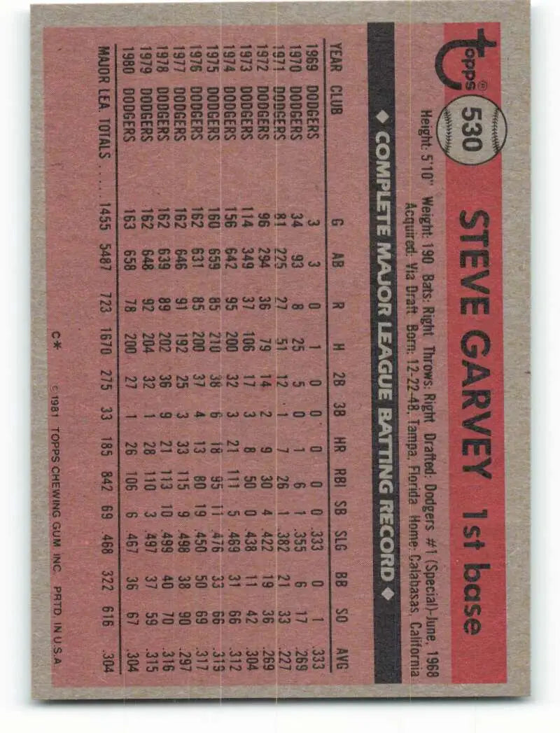 1981 Topps #530 Steve Garvey EX Excellent Los Angeles Dodgers Baseball Card - Baseball Card Single