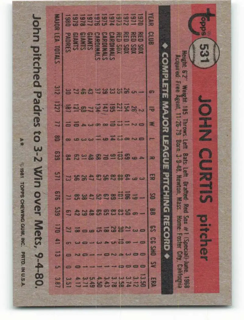 1981 Topps #531 John Curtis EX Excellent San Diego Padres Baseball Card - Baseball Card Single