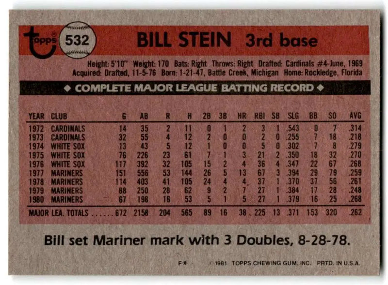1981 Topps #532 Bill Stein EX Excellent Seattle Mariners Baseball Card - Baseball Card Single