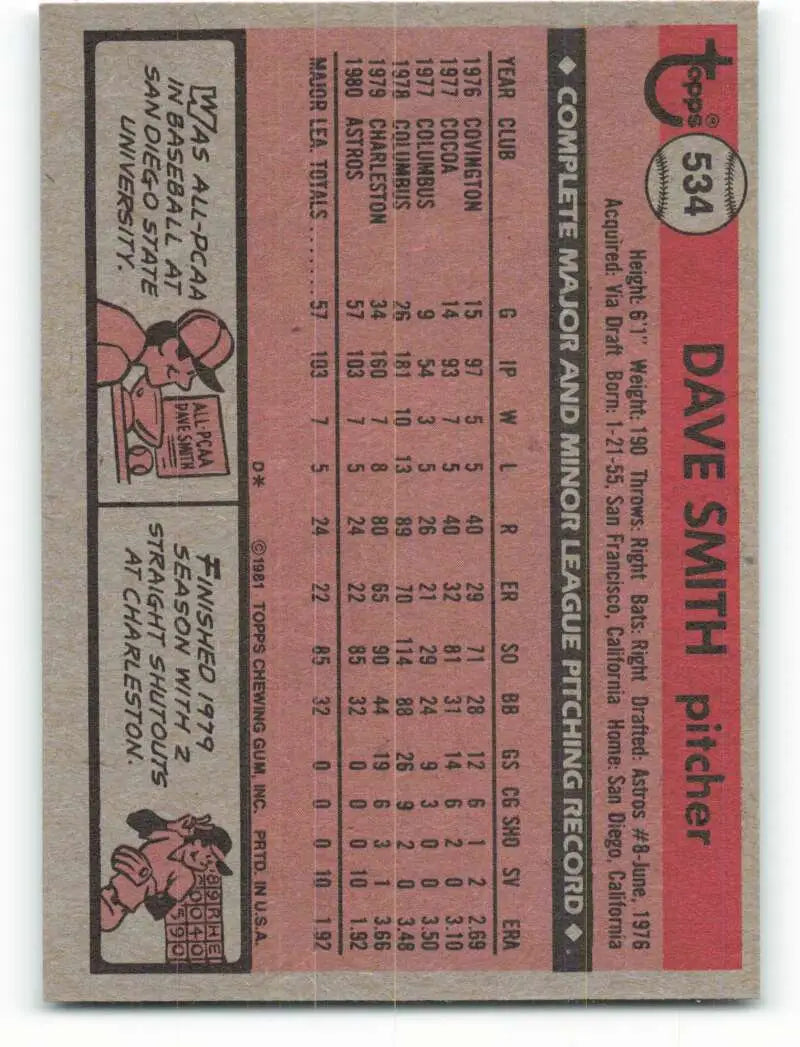 1981 Topps #534 Dave Smith EX Excellent RC Rookie Houston Astros Baseball Card - Baseball Card Single
