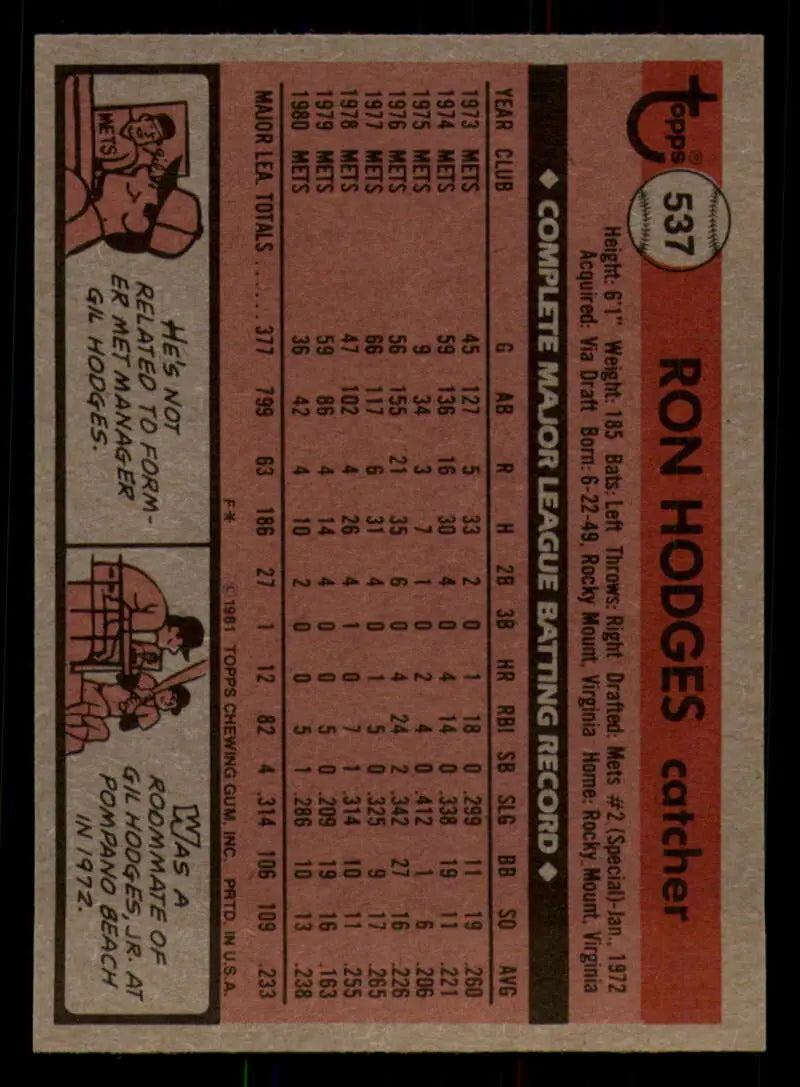 1981 Topps #537 Ron Hodges EX Excellent New York Mets Baseball Card - Baseball Card Single