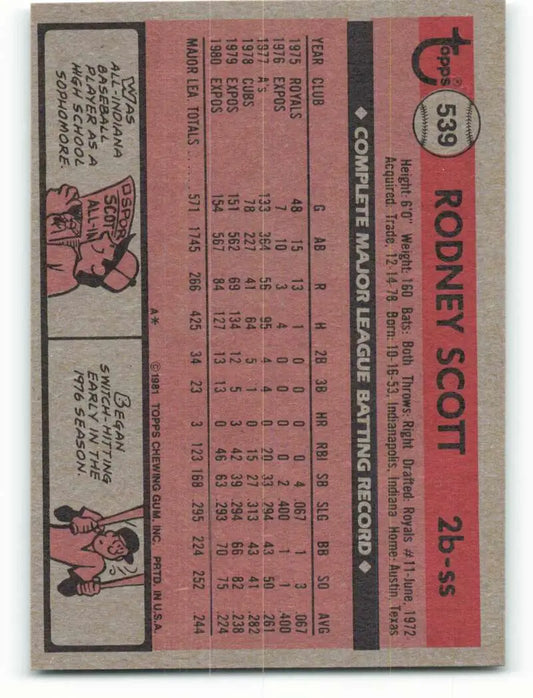 1981 Topps #539 Rodney Scott EX Excellent Montreal Expos Baseball Card - Baseball Card Single