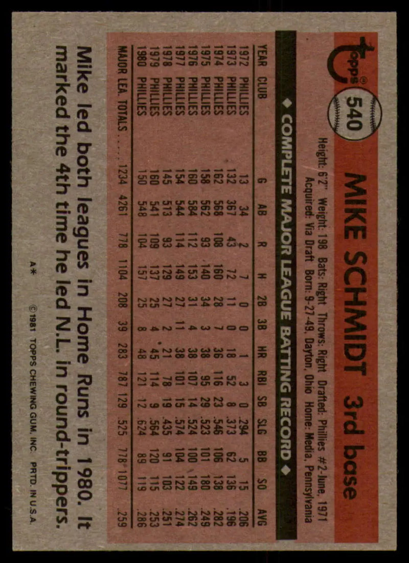 1981 Topps #540 Mike Schmidt EX Excellent Philadelphia Phillies Baseball Card - Baseball Card Single