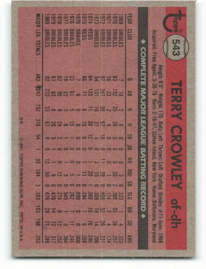 1981 Topps #543 Terry Crowley EX Excellent Baltimore Orioles Baseball Card - Baseball Card Single