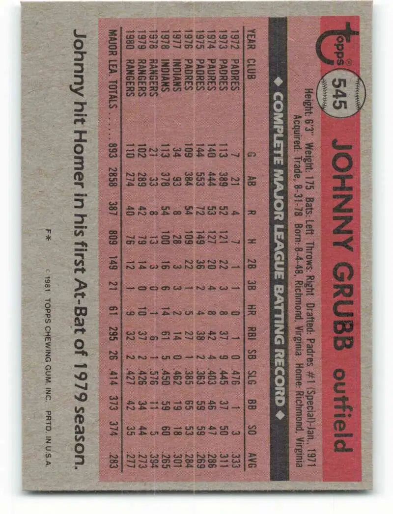 1981 Topps #545 Johnny Grubb EX Excellent Texas Rangers Baseball Card - Baseball Card Single