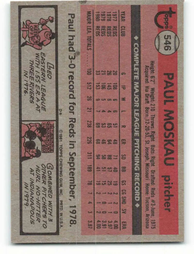 1981 Topps #546 Paul Moskau EX Excellent Cincinnati Reds Baseball Card - Baseball Card Single