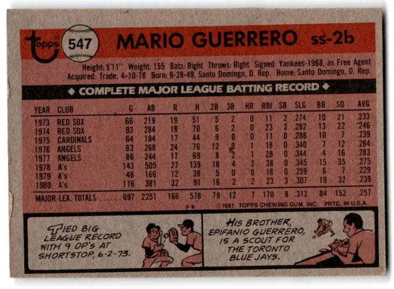 1981 Topps #547 Mario Guerrero EX Excellent Oakland Athletics Baseball Card - Baseball Card Single