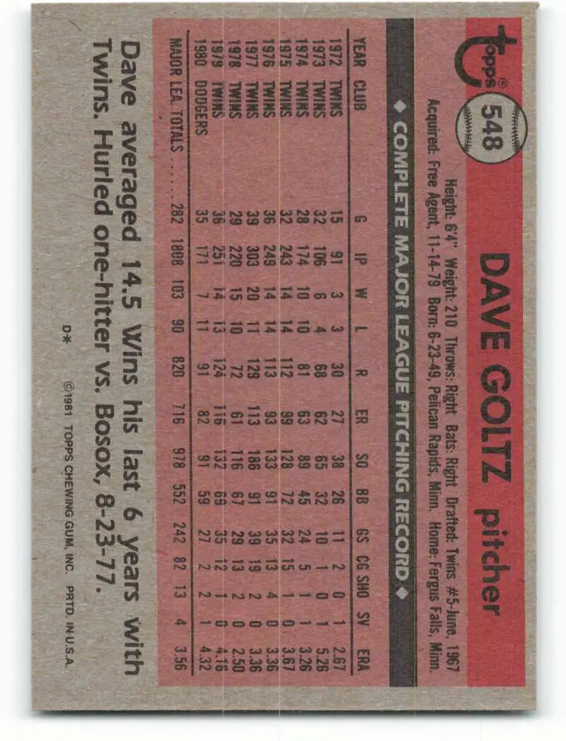 1981 Topps #548 Dave Goltz EX Excellent Los Angeles Dodgers Baseball Card - Baseball Card Single