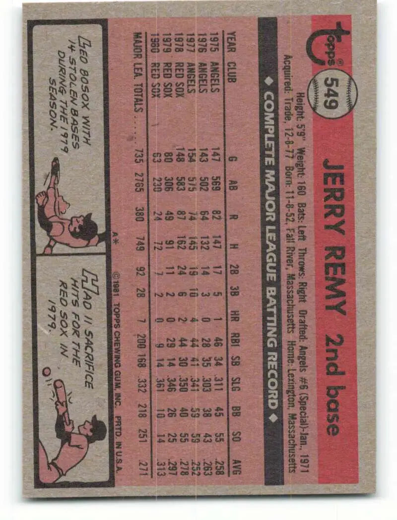 1981 Topps #549 Jerry Remy EX Excellent Boston Red Sox Baseball Card - Baseball Card Single
