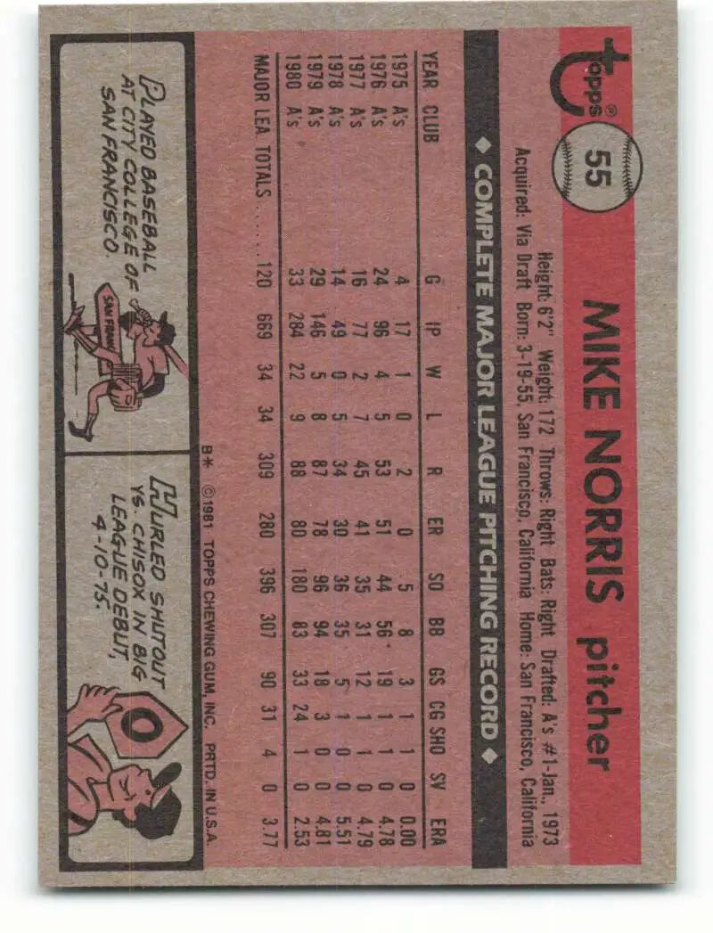 1981 Topps #55 Mike Norris EX Excellent Oakland Athletics Baseball Card - Baseball Card Single
