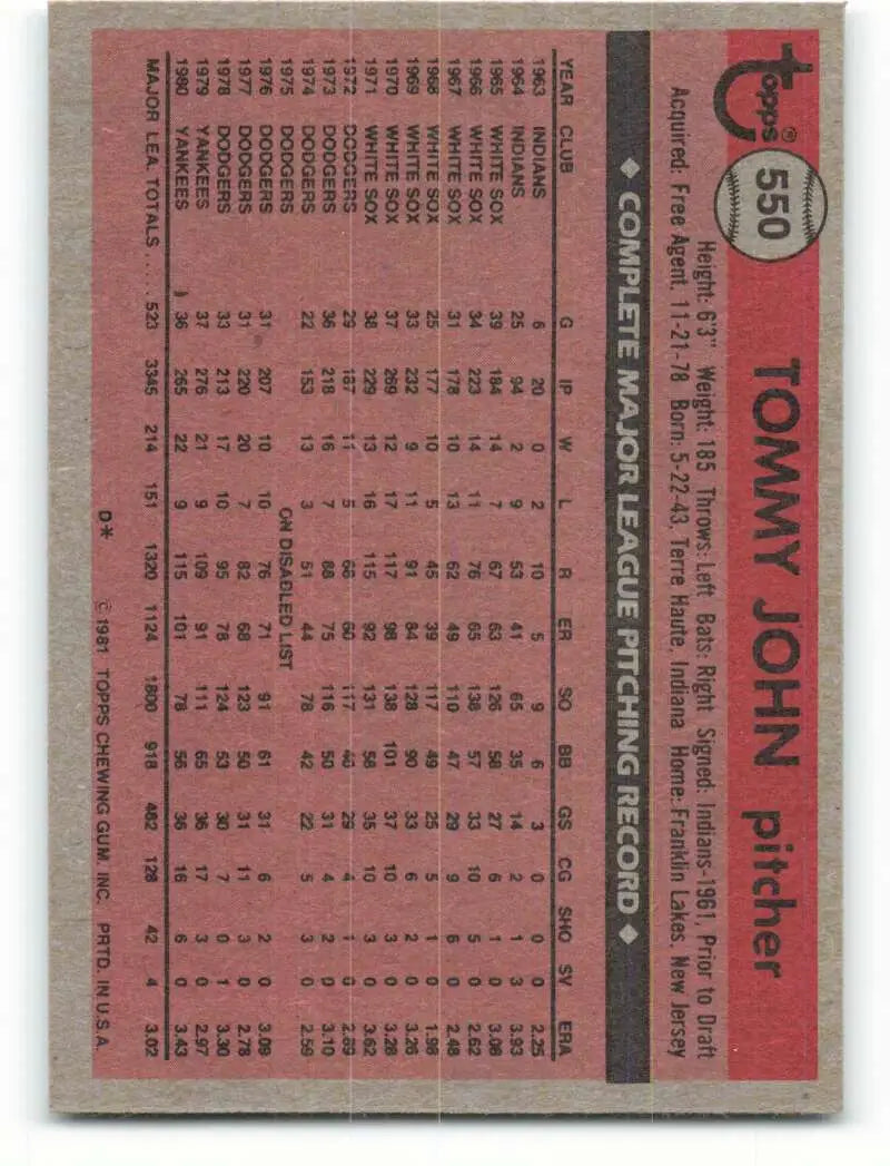 1981 Topps #550 Tommy John EX Excellent New York Yankees Baseball Card - Baseball Card Single