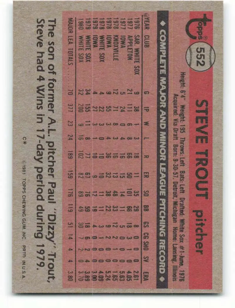 1981 Topps #552 Steve Trout EX Excellent Chicago White Sox Baseball Card - Baseball Card Single