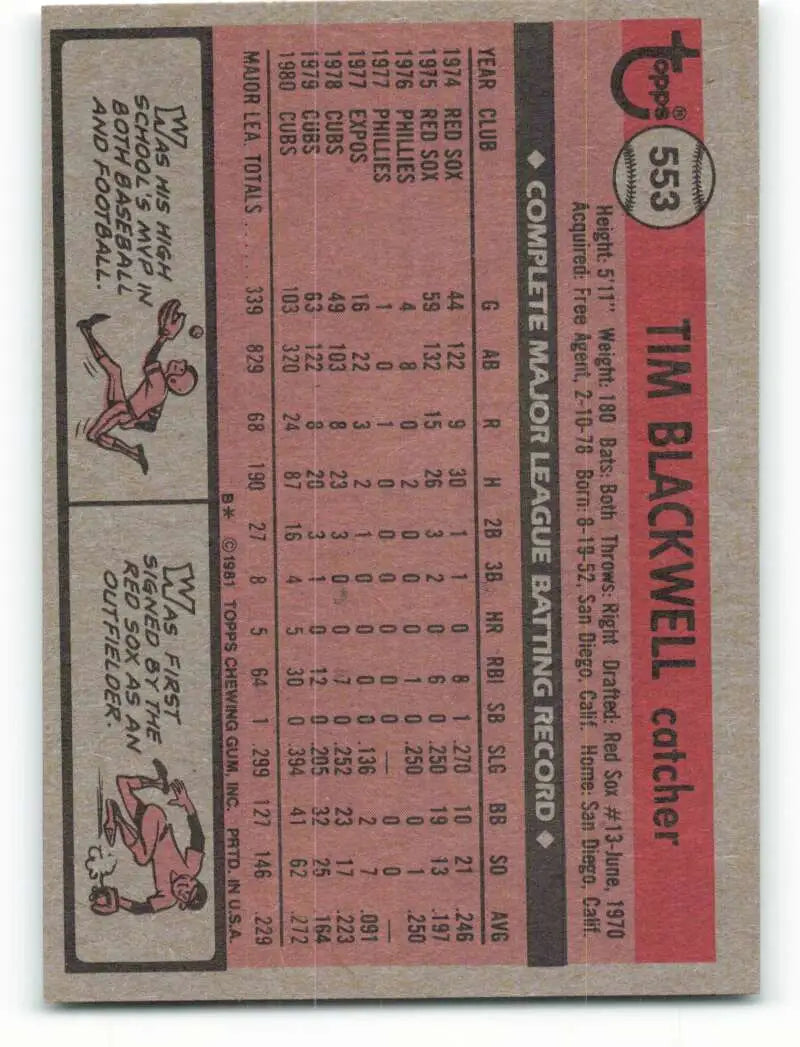 1981 Topps #553 Tim Blackwell EX Excellent Chicago Cubs Baseball Card - Baseball Card Single
