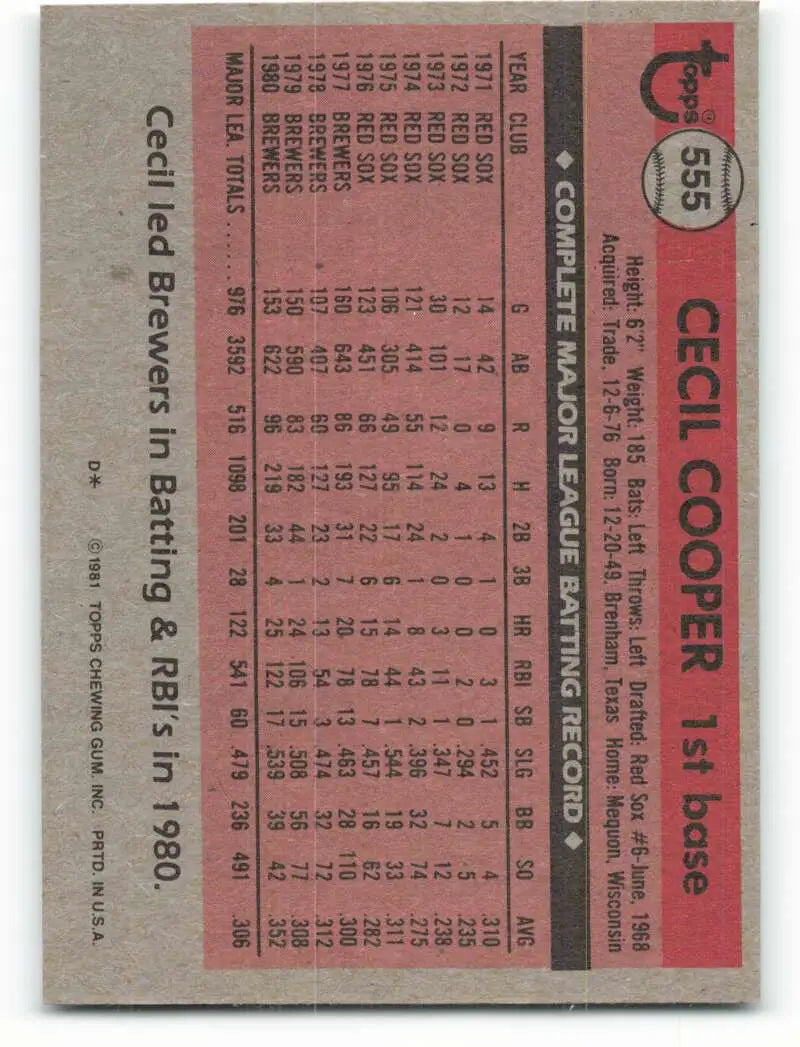 1981 Topps #555 Cecil Cooper EX Excellent Milwaukee Brewers Baseball Card - Baseball Card Single