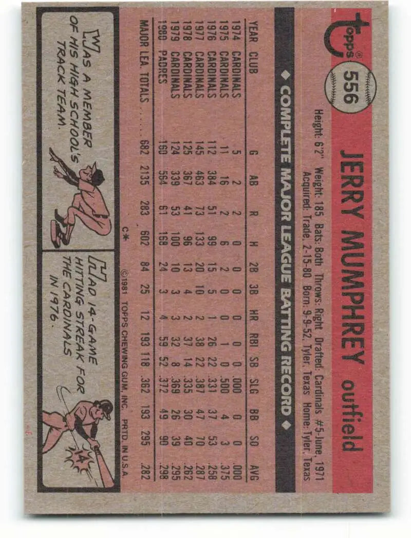 1981 Topps #556 Jerry Mumphrey EX Excellent San Diego Padres Baseball Card - Baseball Card Single