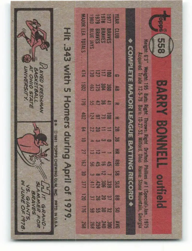 1981 Topps #558 Barry Bonnell EX Excellent Toronto Blue Jays Baseball Card - Baseball Card Single