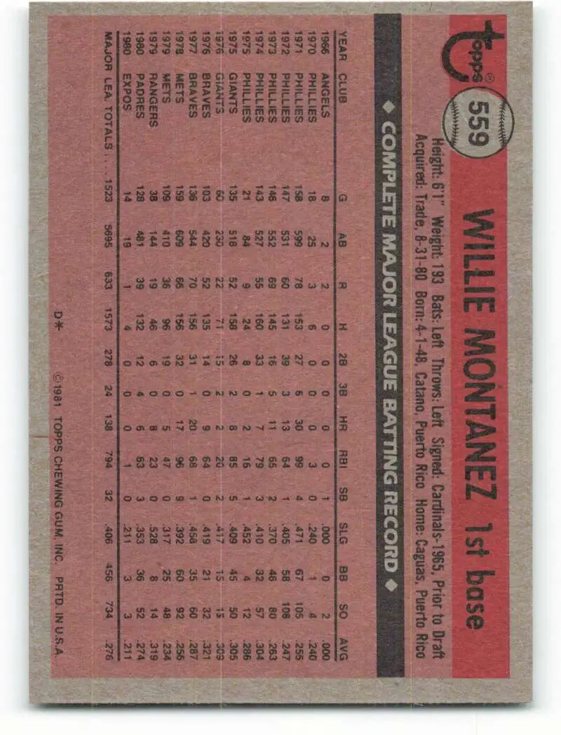 1981 Topps #559 Willie Montanez EX Excellent Montreal Expos Baseball Card - Baseball Card Single