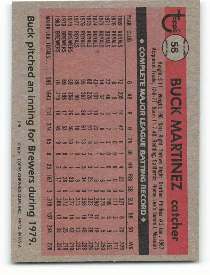 1981 Topps #56 Buck Martinez EX Excellent Milwaukee Brewers Baseball Card - Baseball Card Single