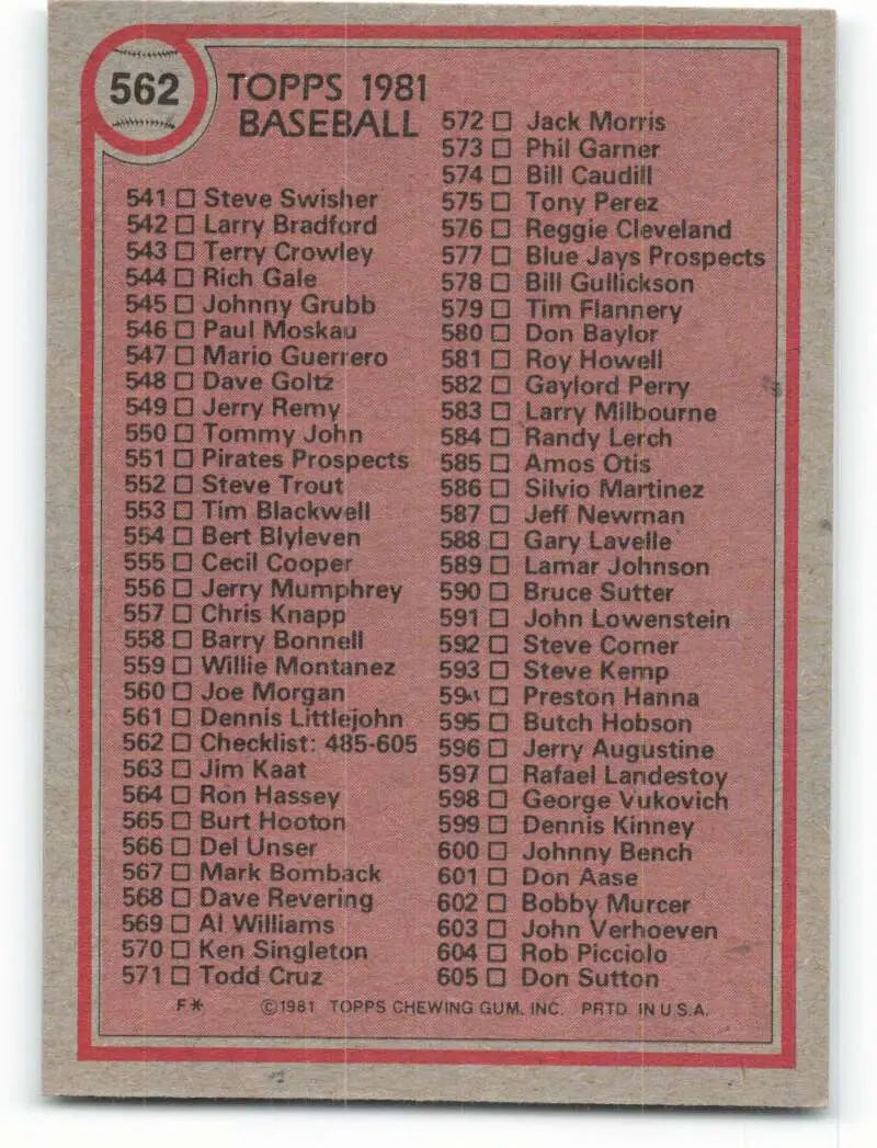 1981 Topps #562 Checklist 485-605 EX Excellent Checklist Baseball Card - Baseball Card Single