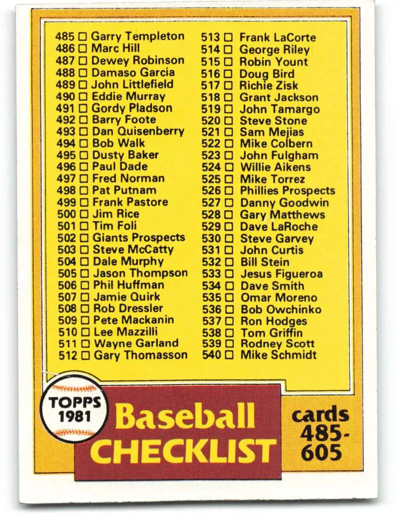 1981 Topps #562 Checklist 485-605 EX Excellent Checklist Baseball Card - Baseball Card Single