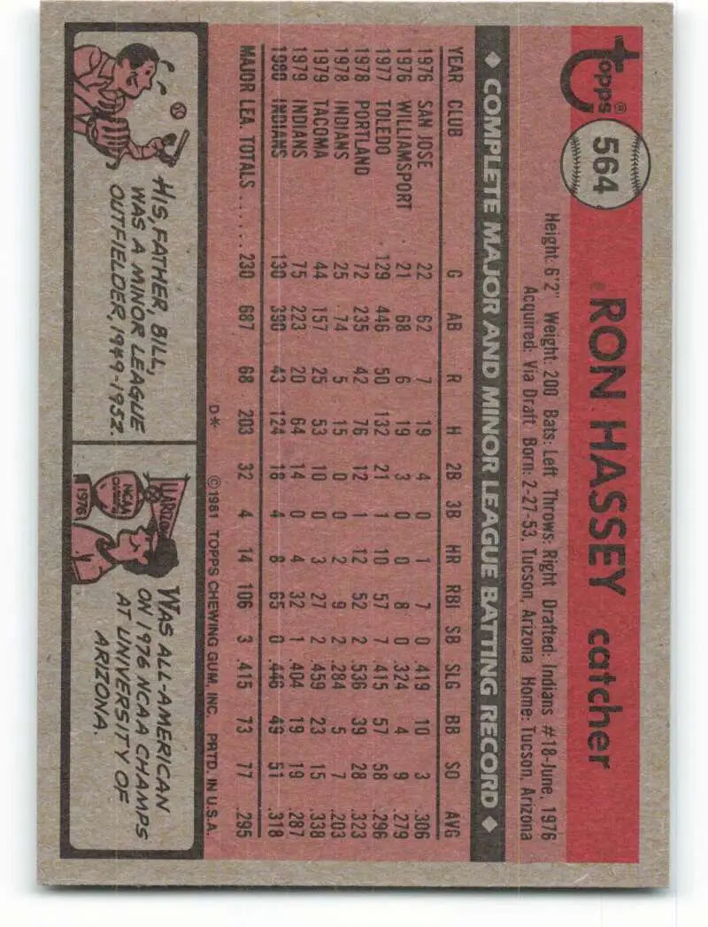 1981 Topps #564 Ron Hassey EX Excellent Cleveland Indians Baseball Card - Baseball Card Single