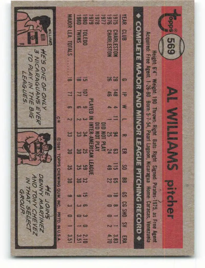 1981 Topps #569 Al Williams EX Excellent RC Rookie Minnesota Twins Baseball Card - Baseball Card Single