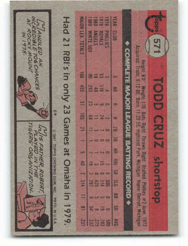 1981 Topps #571 Todd Cruz EX Excellent Chicago White Sox Baseball Card - Baseball Card Single