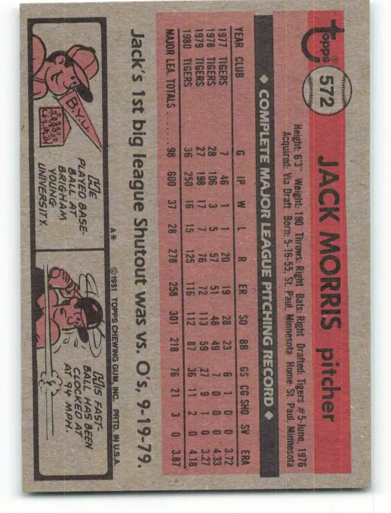 1981 Topps #572 Jack Morris EX Excellent Detroit Tigers Baseball Card - Baseball Card Single