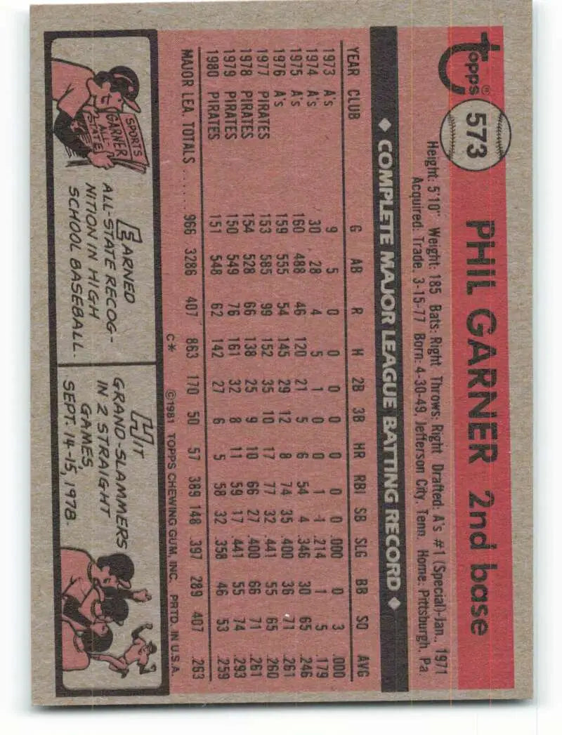 1981 Topps #573 Phil Garner EX Excellent Pittsburgh Pirates Baseball Card - Baseball Card Single