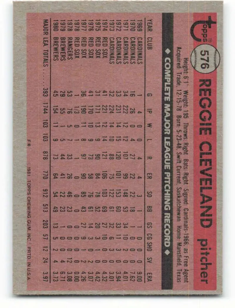 1981 Topps #576 Reggie Cleveland EX Excellent Milwaukee Brewers Baseball Card - Baseball Card Single