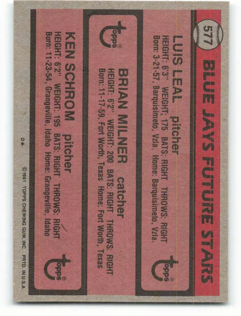 1981 Topps #577 Luis Leal/Brian Milner/Ken Schrom EX Excellent RC Rookie Toronto Blue Jays Baseball Card - Baseball