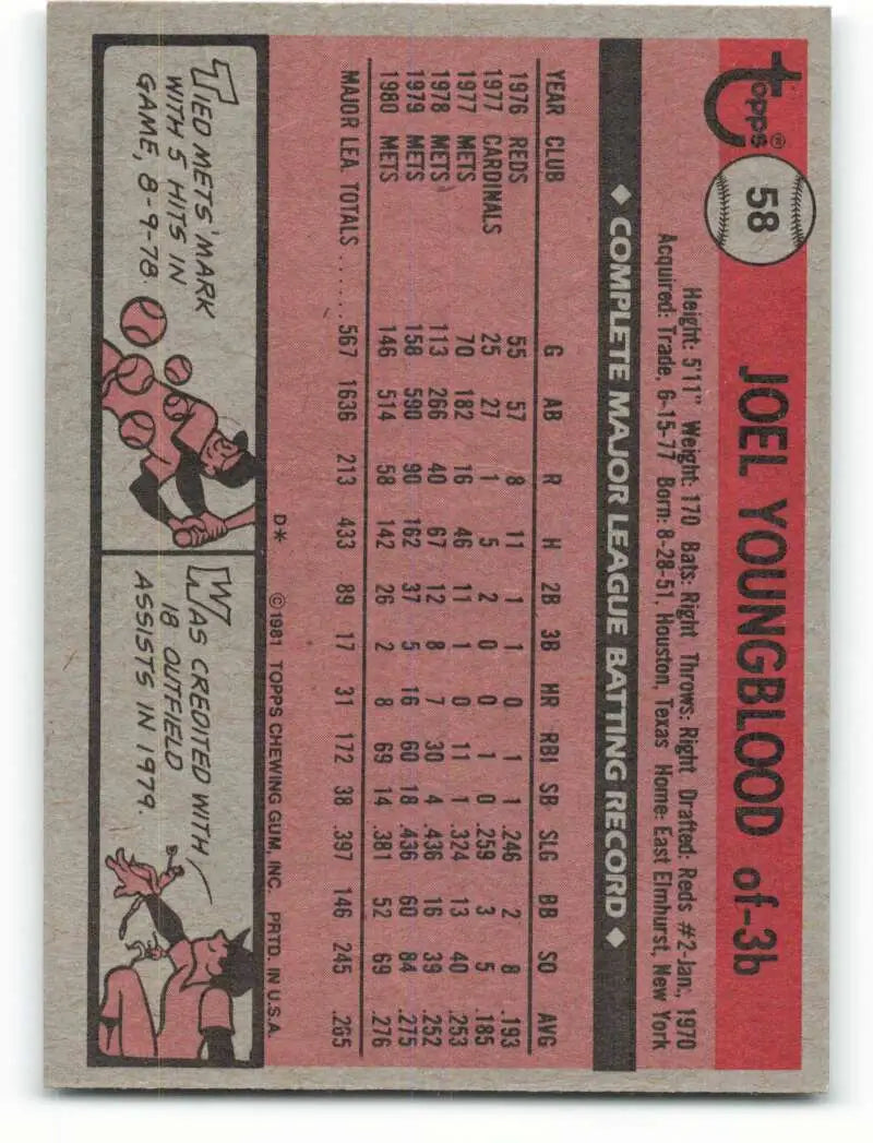 1981 Topps #58 Joel Youngblood EX Excellent New York Mets Baseball Card - Baseball Card Single