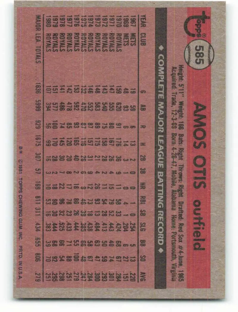 1981 Topps #585 Amos Otis EX Excellent Kansas City Royals Baseball Card - Baseball Card Single