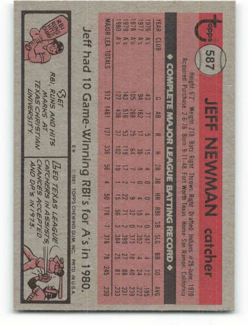 1981 Topps #587 Jeff Newman EX Excellent Oakland Athletics Baseball Card - Baseball Card Single