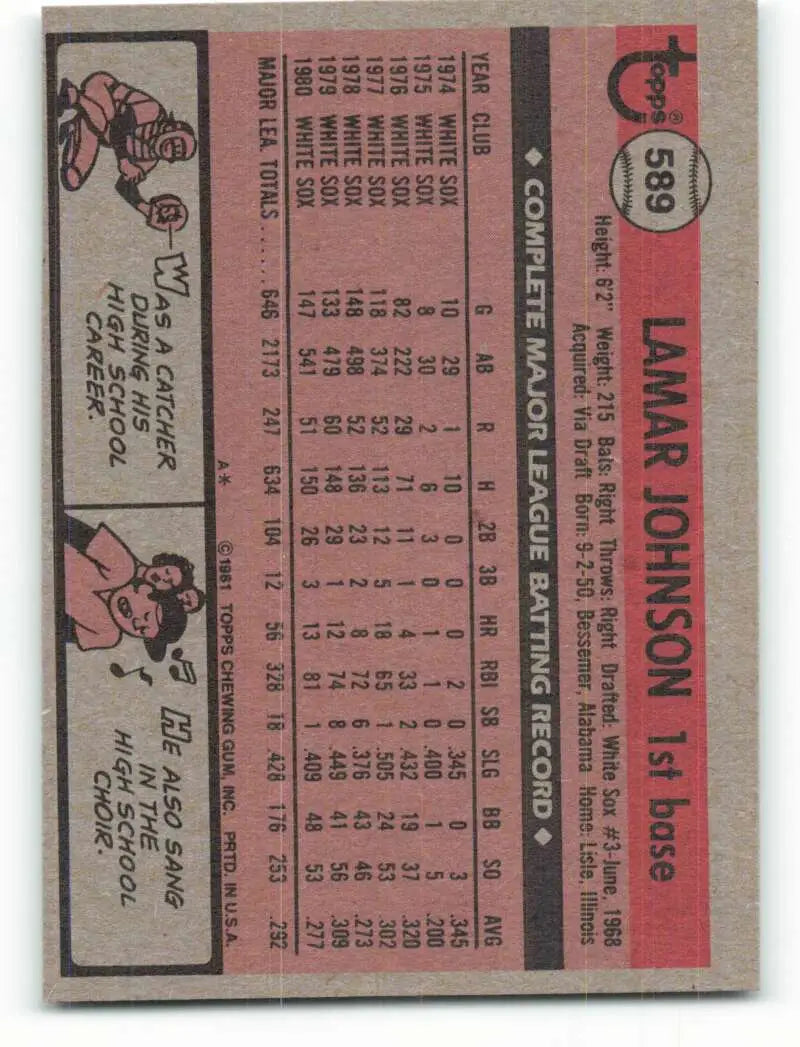 1981 Topps #589 Lamar Johnson EX Excellent Chicago White Sox Baseball Card - Baseball Card Single