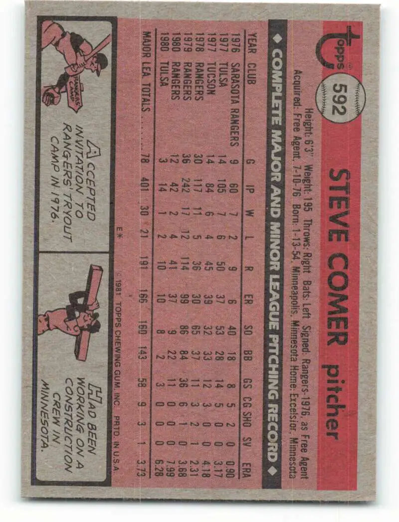 1981 Topps #592 Steve Comer EX Excellent Texas Rangers Baseball Card - Baseball Card Single