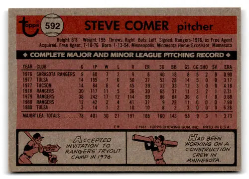 Original gloss baseball trading card for Steve Comer from 1981 Topps #592 Rangers