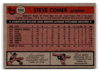 Original gloss baseball trading card for Steve Comer from 1981 Topps #592 Rangers