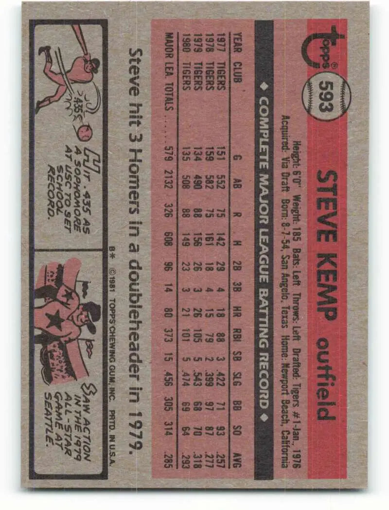 1981 Topps #593 Steve Kemp EX Excellent Detroit Tigers Baseball Card - Baseball Card Single