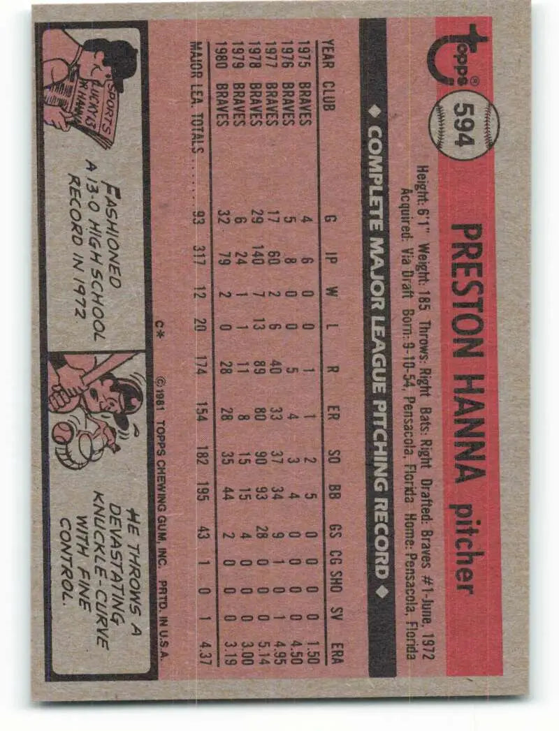 1981 Topps #594 Preston Hanna EX Excellent Atlanta Braves Baseball Card - Baseball Card Single