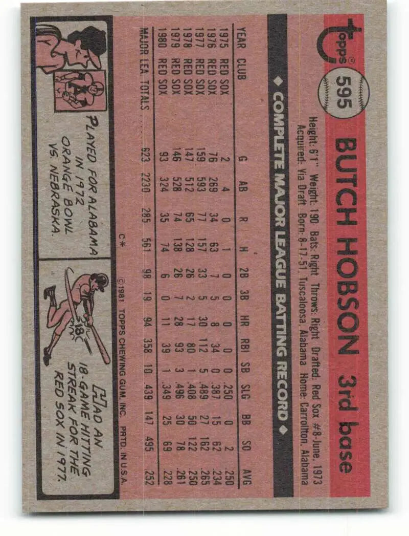 1981 Topps #595 Butch Hobson EX Excellent Boston Red Sox Baseball Card - Baseball Card Single