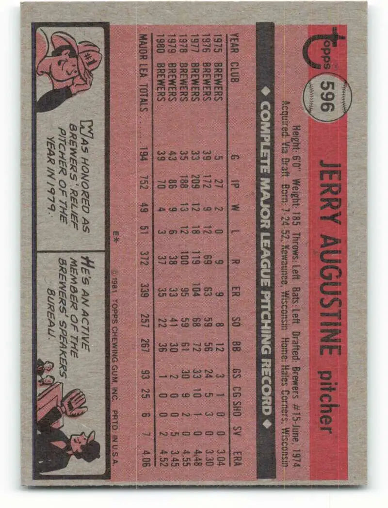 1981 Topps #596 Jerry Augustine EX Excellent Milwaukee Brewers Baseball Card - Baseball Card Single