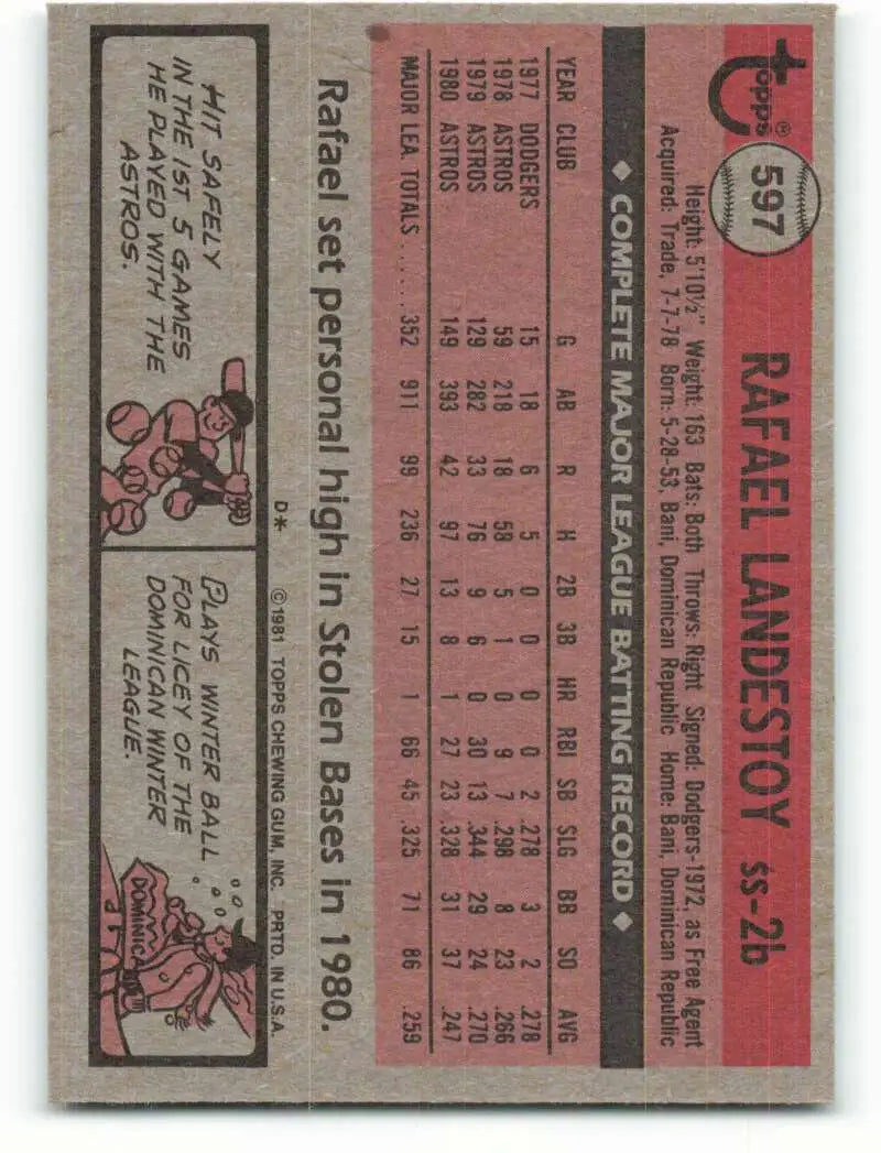 1981 Topps #597 Rafael Landestoy EX Excellent Houston Astros Baseball Card - Baseball Card Single