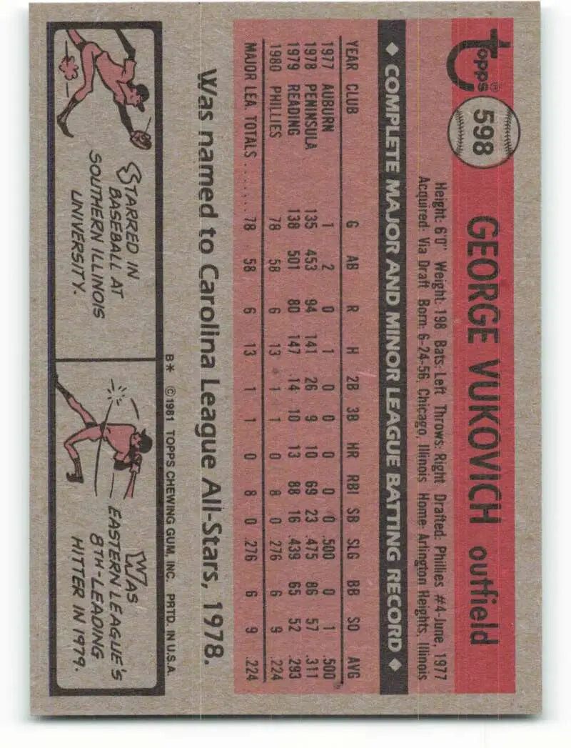 1981 Topps #598 George Vukovich EX Excellent RC Rookie Philadelphia Phillies Baseball Card - Baseball Card Single