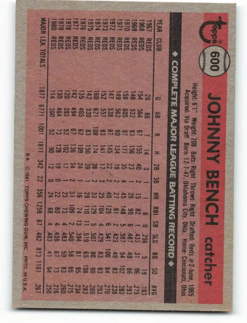 1981 Topps #600 Johnny Bench EX Excellent Cincinnati Reds Baseball Card - Baseball Card Single