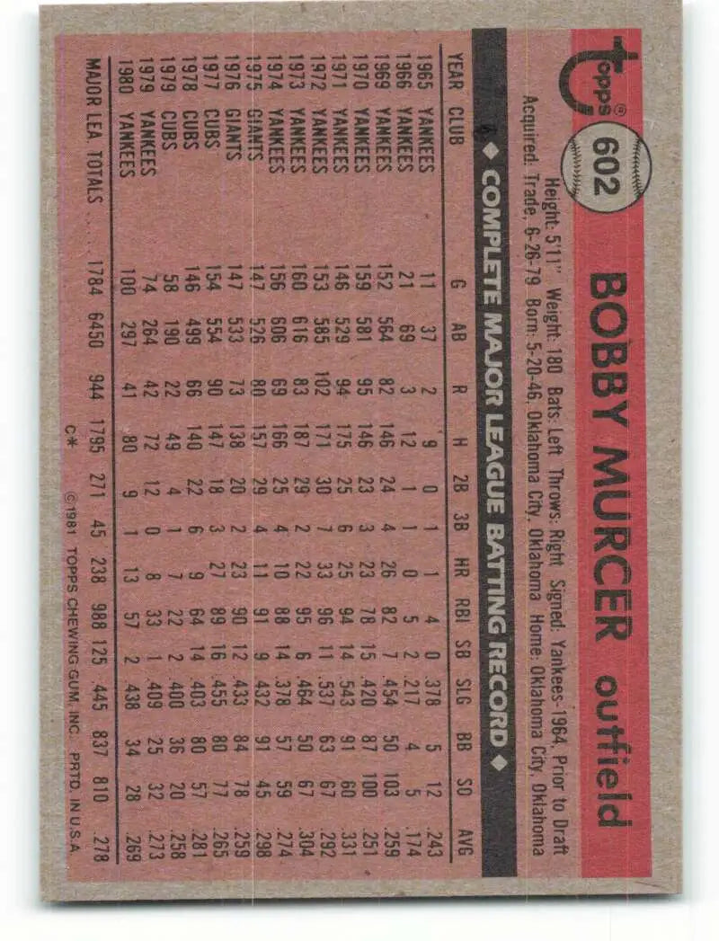 1981 Topps #602 Bobby Murcer EX Excellent New York Yankees Baseball Card - Baseball Card Single