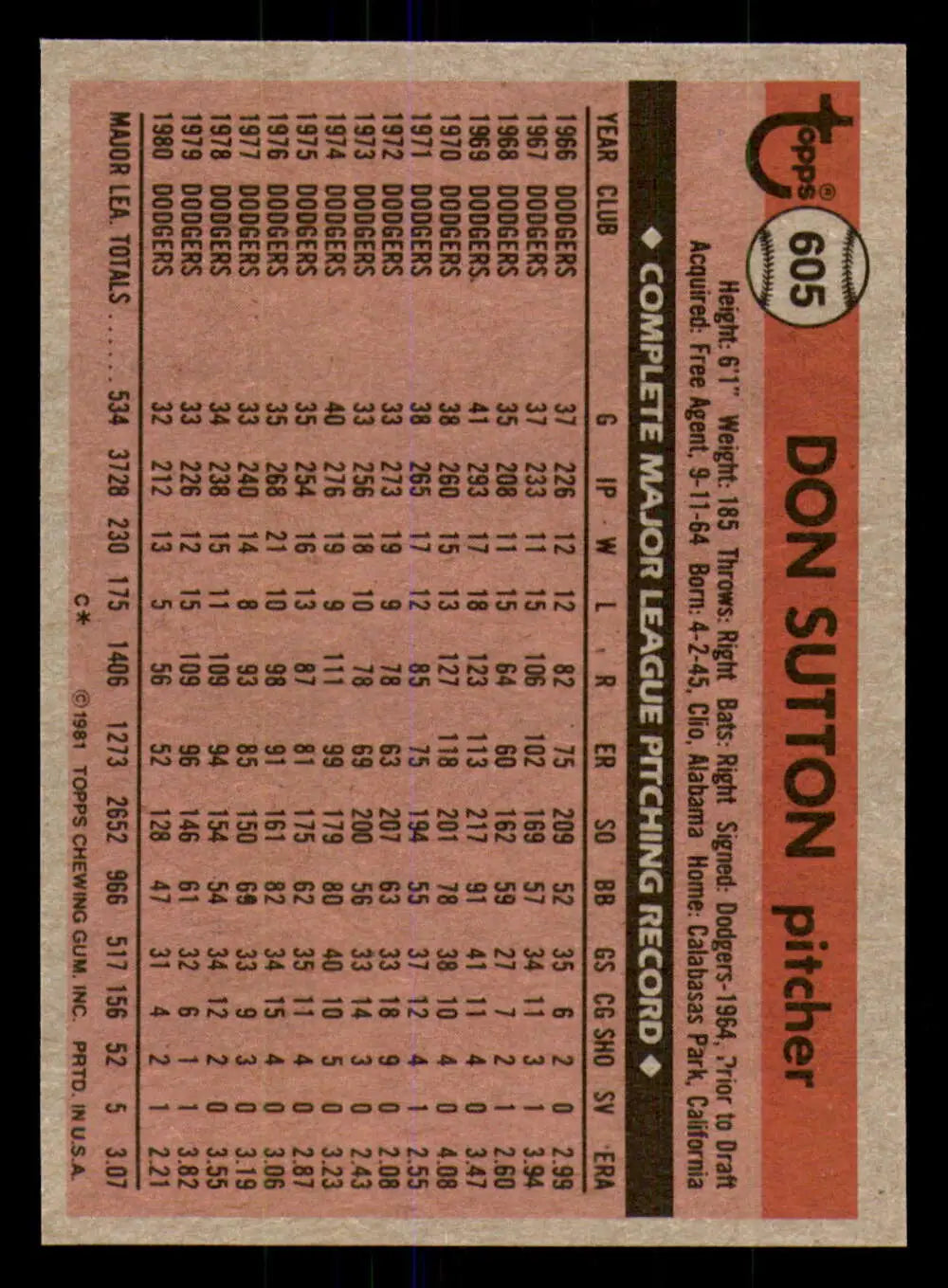 1981 Topps #605 Don Sutton EX Excellent Los Angeles Dodgers Baseball Card - Baseball Card Single