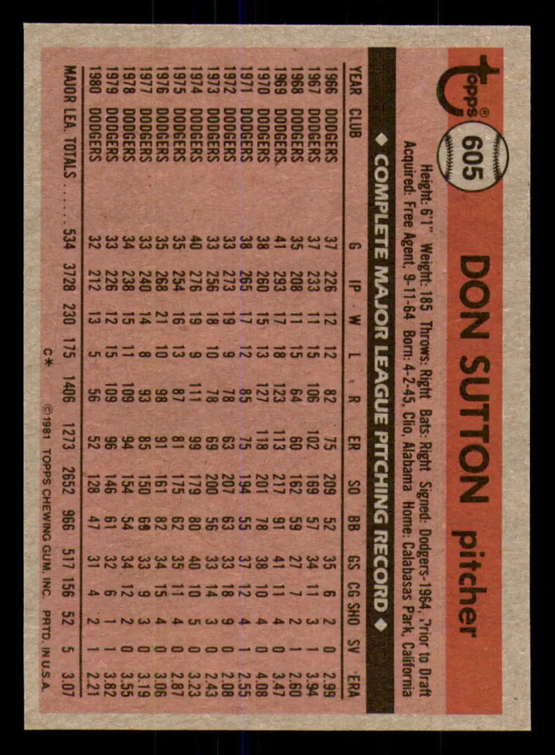 1981 Topps #605 Don Sutton EX Excellent Los Angeles Dodgers Baseball Card - Baseball Card Single