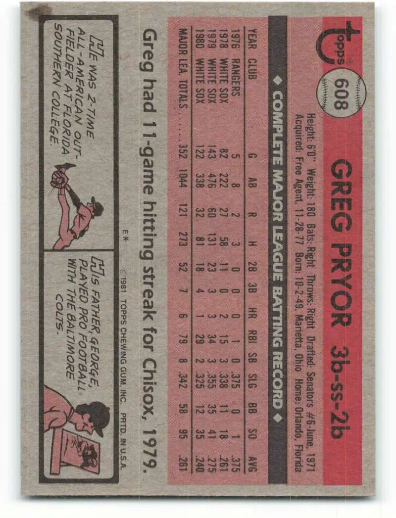 1981 Topps #608 Greg Pryor EX Excellent Chicago White Sox Baseball Card - Baseball Card Single